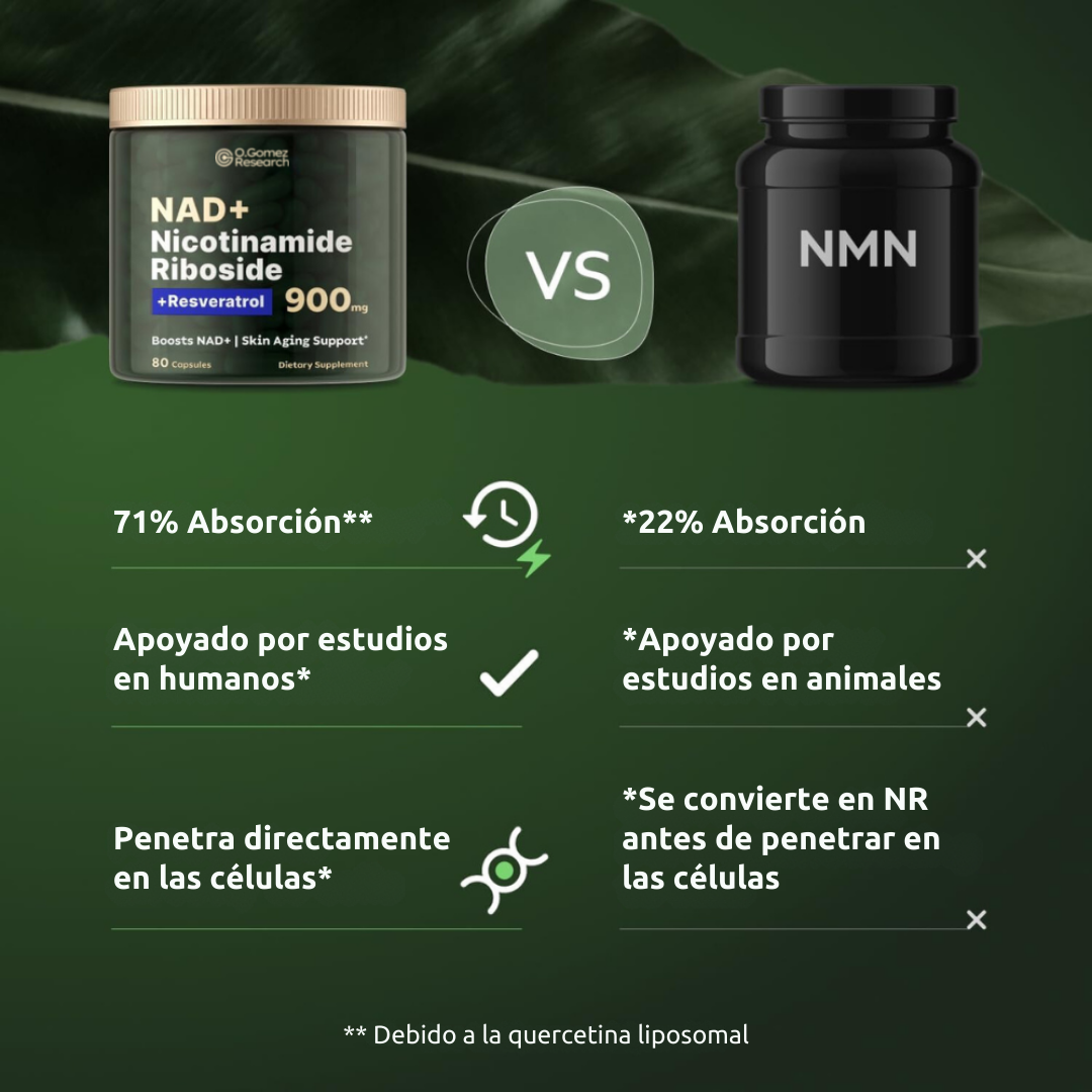 OfeliaGomez® NAD+ de Alta Pureza Anti-Envejecimiento