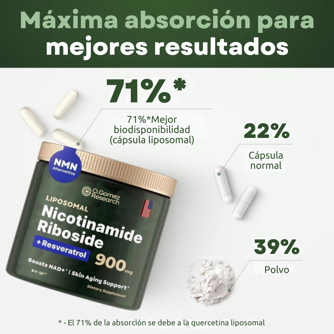 OfeliaGomez® NAD+ de Alta Pureza Anti-Envejecimiento